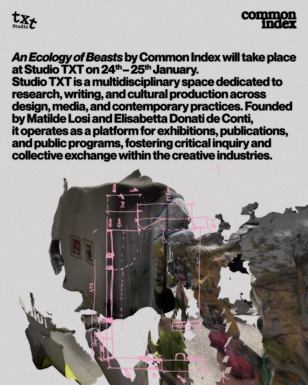 An Ecology of Beasts - common index
